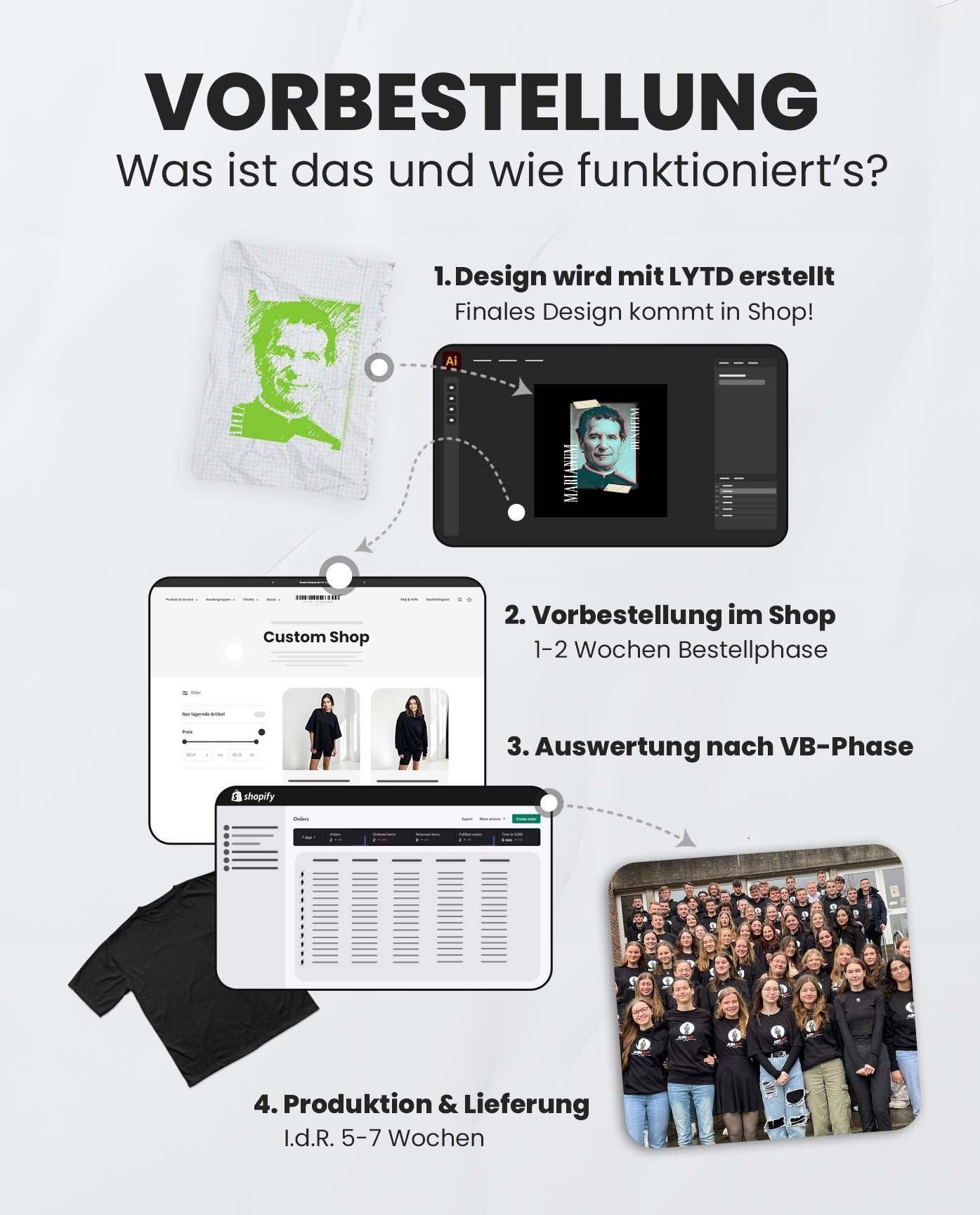 FWS Überlingen Organic Heavy Regular T-Shirt (LYTD)